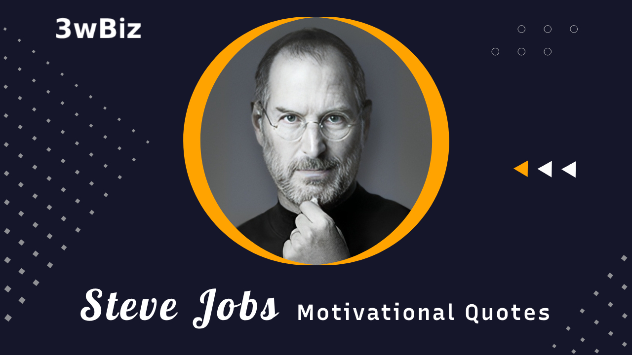 Steve Jobs' Quotes That Inspire