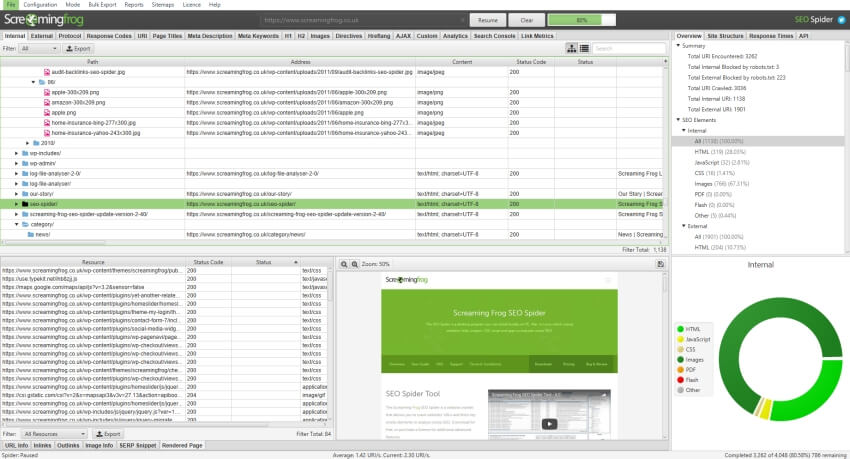 ScreamingFrog