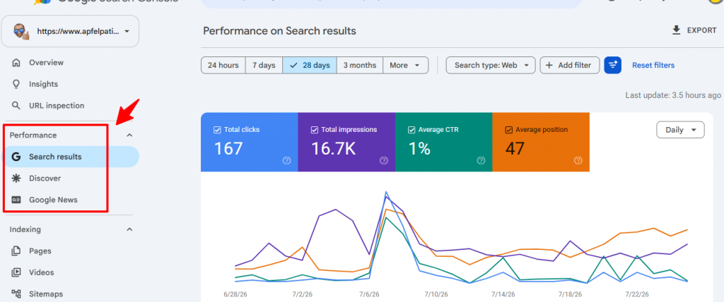 Complete Google Search Console Guide 2026: Every Feature Explained