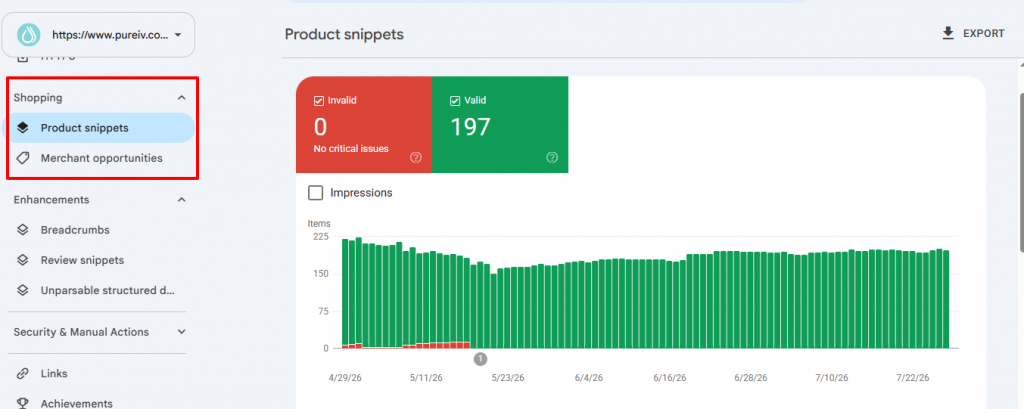 Complete Google Search Console Guide 2026: Every Feature Explained