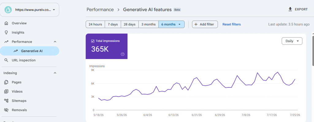 Complete Google Search Console Guide 2026: Every Feature Explained